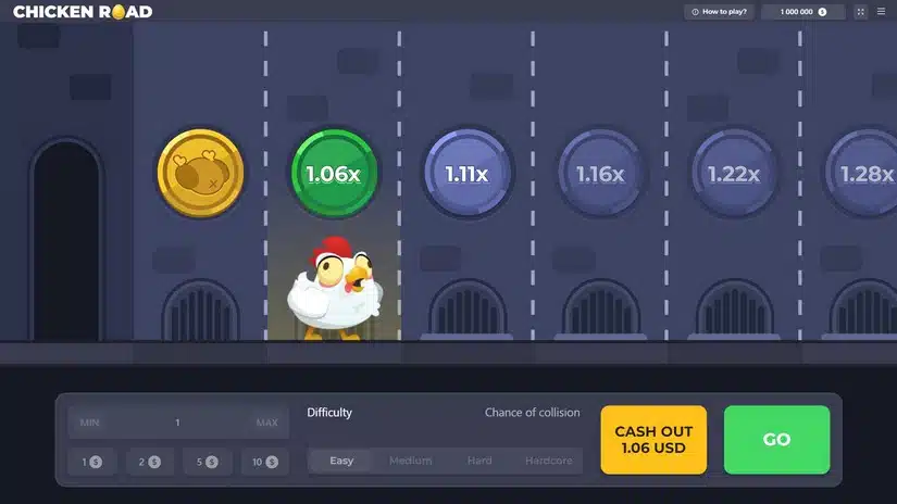 Caratteristiche del gioco Chicken Road