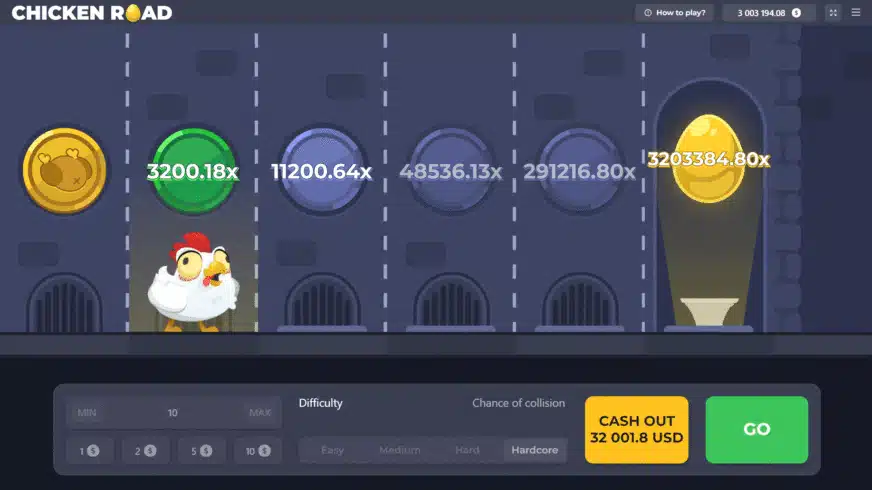 Caratteristiche del gioco Chicken Road